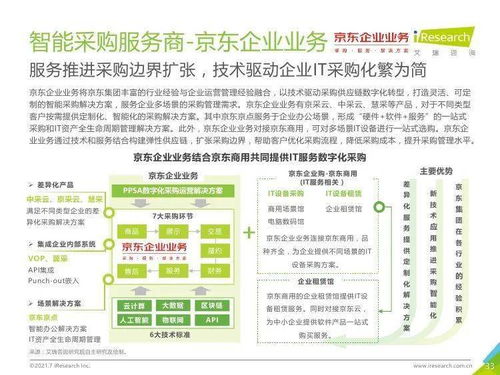 艾瑞咨詢《2021年中國IT服務供應鏈數(shù)字化升級研究報告》深度解讀